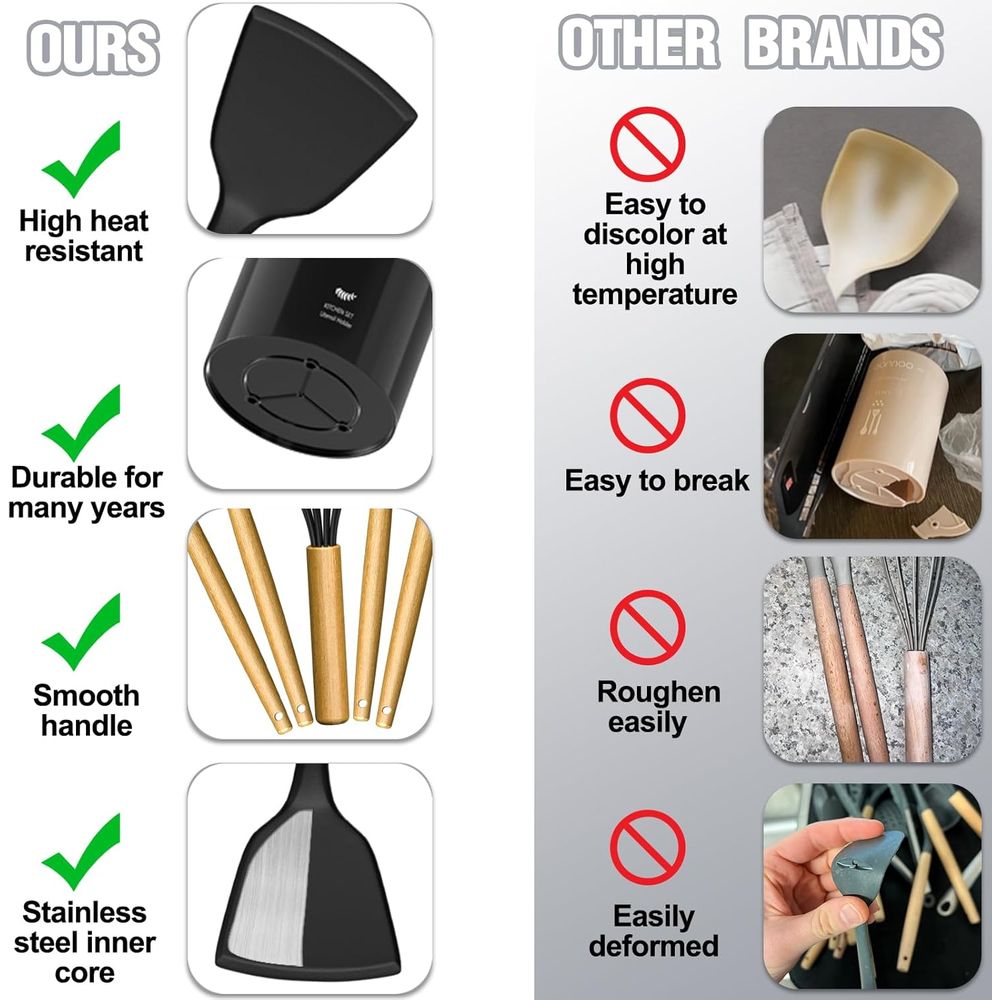 Conjunto de Utensílios de Cozi - Kitchen Gadgets Holder avaliação e preço