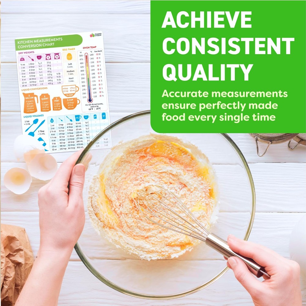 Gráfico de Conversão de Medida - Kitchen Gadgets Gift avaliação e preço